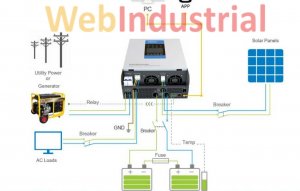 EPEVER - HM8042 (RTU) - Inversor Cargador UP5000 48V 5kW